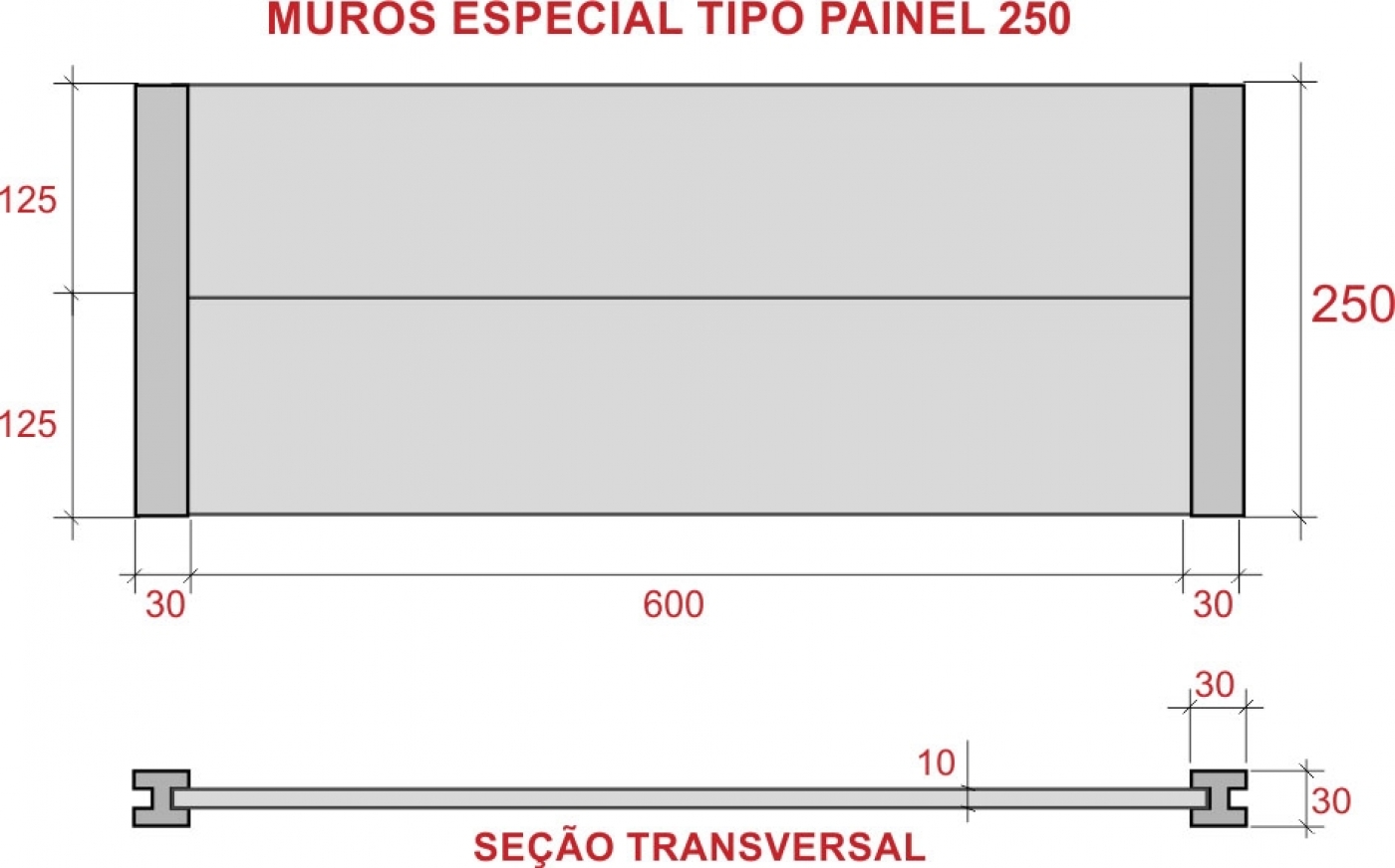Detalhe muro protendido Concreviga