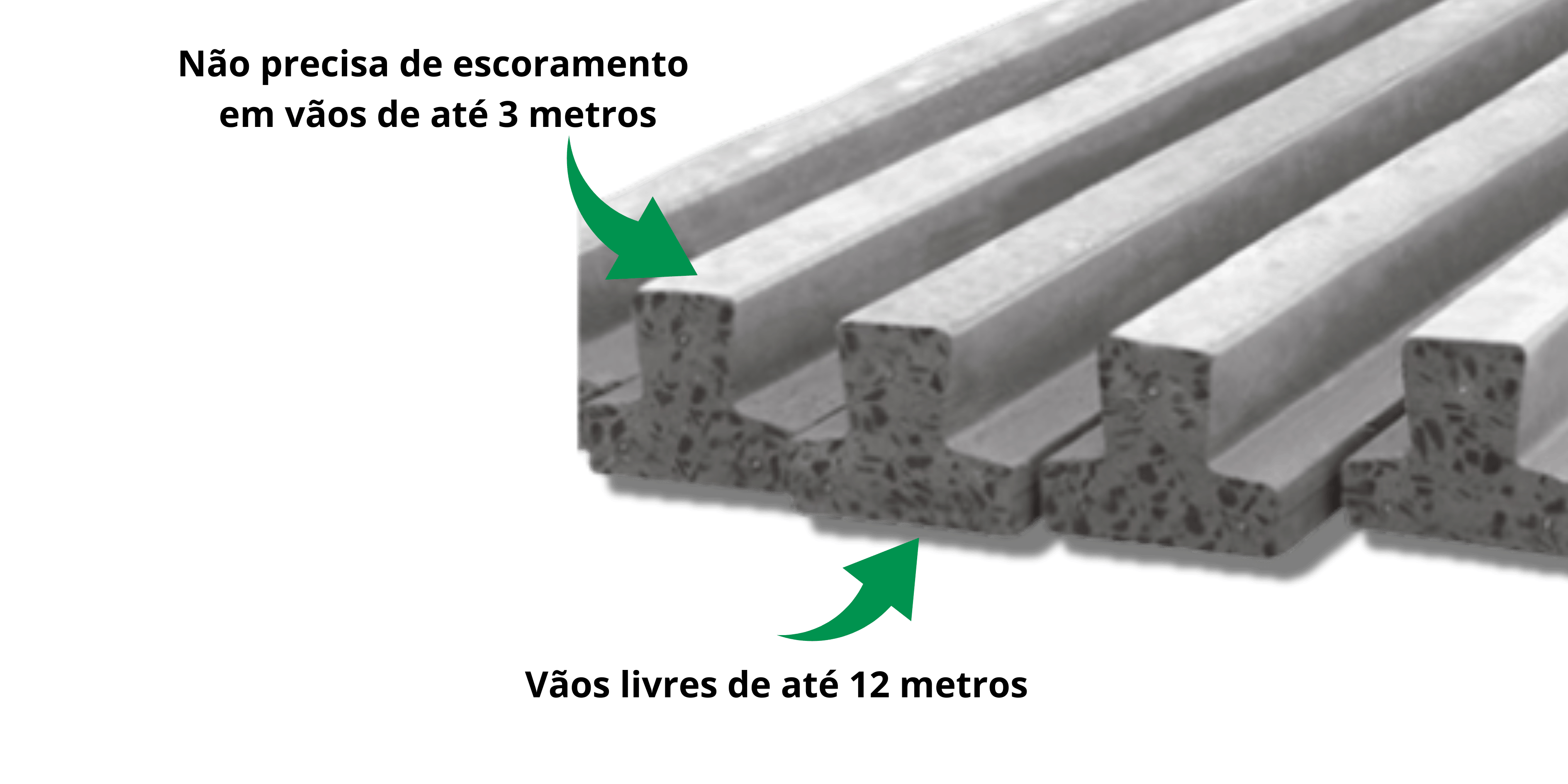 Aspectos das Lajes Protendidas