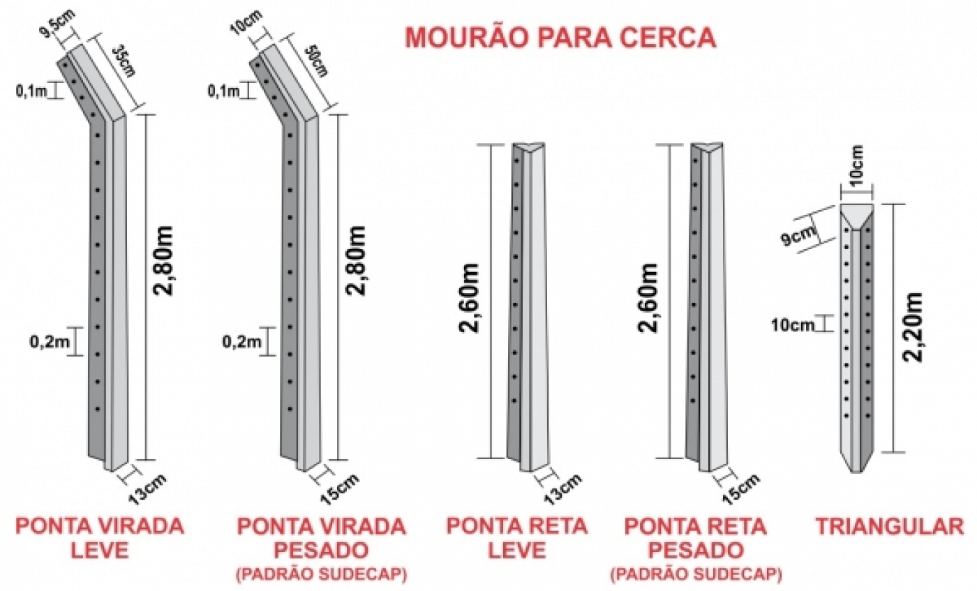 Mourões de concreto