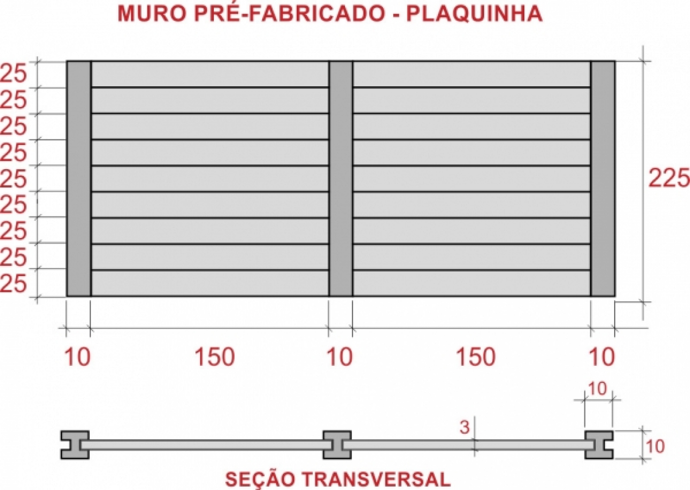 Referência muro plaquinha